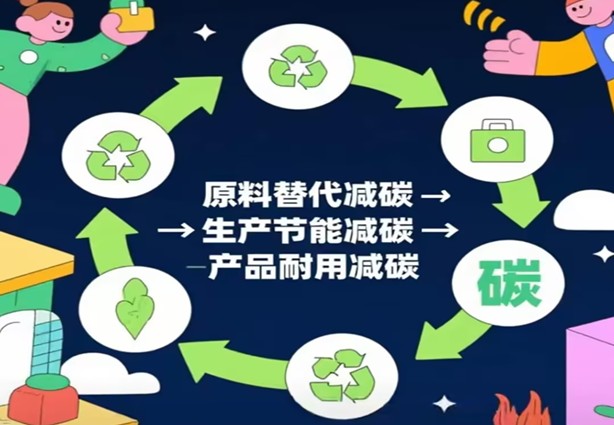 Llwybrau at Ddeunyddiau Adeiladu Carbon Negyddol O dan y Strategaeth Carbon Ddeuol